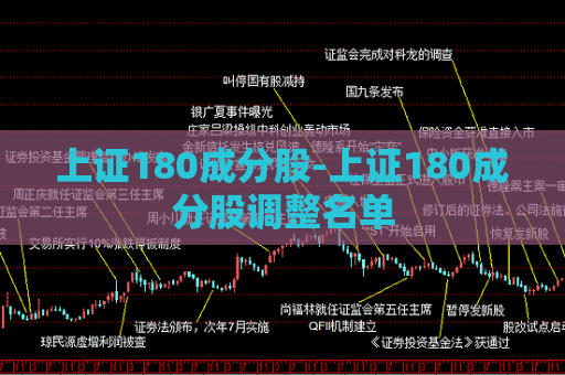 上证180成分股-上证180成分股调整名单  第1张