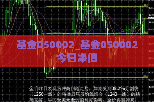 基金050002_基金050002今日净值  第1张