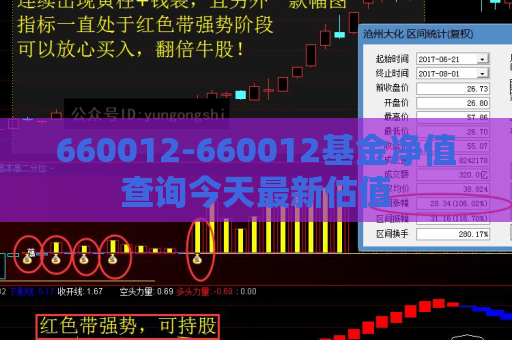 660012-660012基金净值查询今天最新估值  第1张