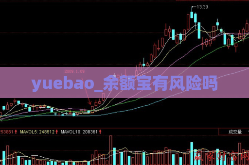 yuebao_余额宝有风险吗  第1张