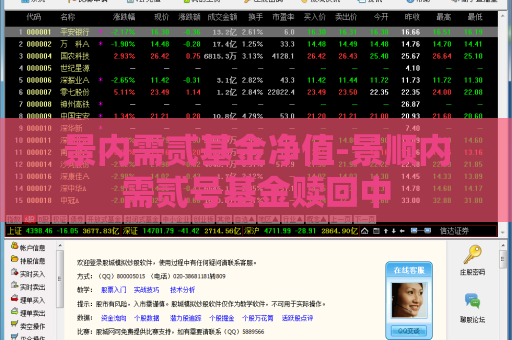 景内需贰基金净值-景顺内需贰号基金赎回中  第1张