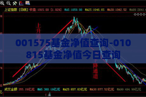 001575基金净值查询-010815基金净值今日查询