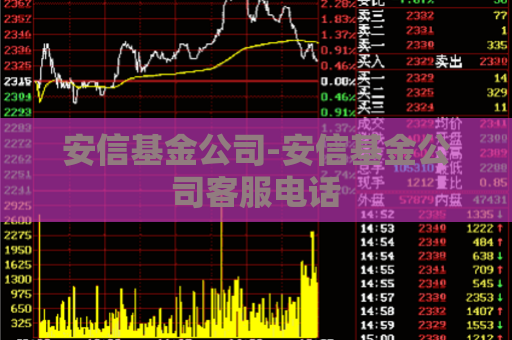 安信基金公司-安信基金公司客服电话