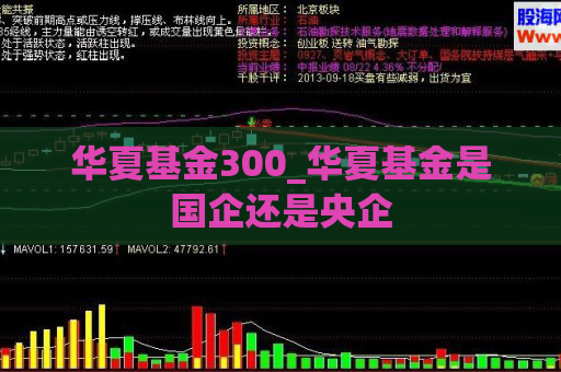 华夏基金300_华夏基金是国企还是央企  第1张