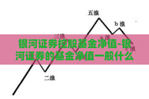 银河证券控股基金净值-银河证券的基金净值一般什么时候更新