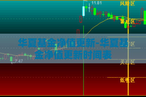 华夏基金净值更新-华夏基金净值更新时间表  第1张