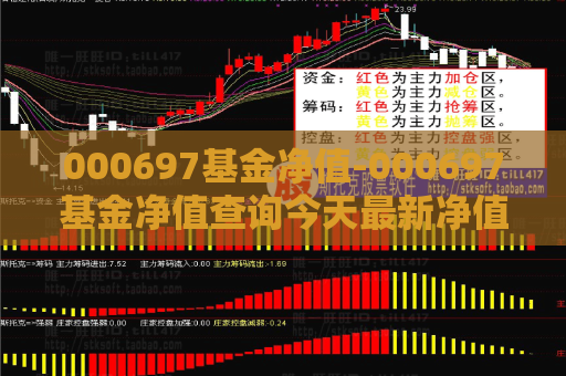 000697基金净值-000697基金净值查询今天最新净值