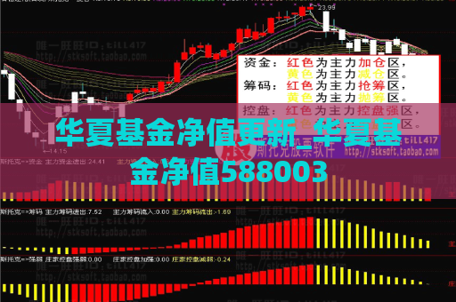 华夏基金净值更新_华夏基金净值588003  第1张