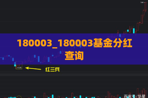 180003_180003基金分红查询  第1张