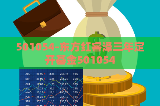 501054-东方红睿泽三年定开基金501054  第1张