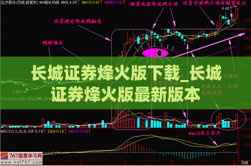 长城证券烽火版下载_长城证券烽火版最新版本