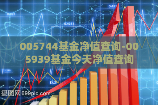 005744基金净值查询-005939基金今天净值查询