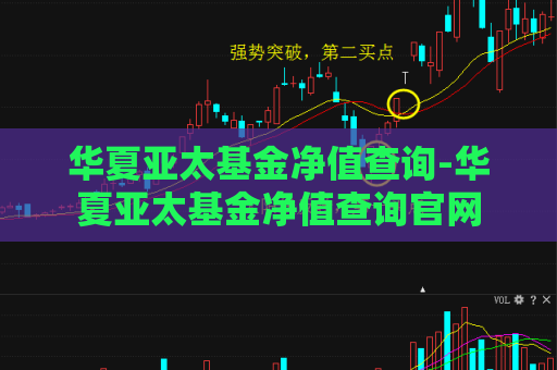 华夏亚太基金净值查询-华夏亚太基金净值查询官网