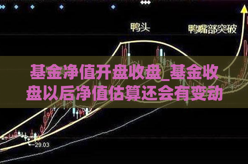 基金净值开盘收盘_基金收盘以后净值估算还会有变动吗