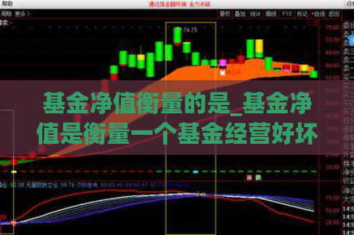 基金净值衡量的是_基金净值是衡量一个基金经营好坏的主要指标