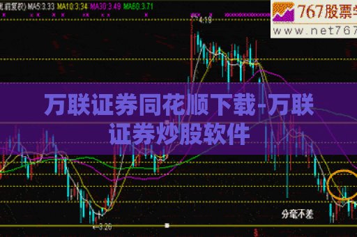 万联证券同花顺下载-万联证券炒股软件  第1张