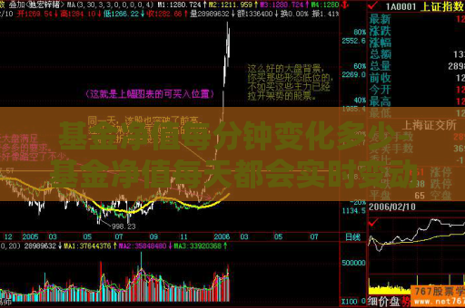 基金净值每分钟变化多少-基金净值每天都会实时变动吗