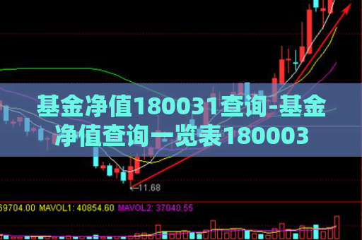 基金净值180031查询-基金净值查询一览表180003  第1张