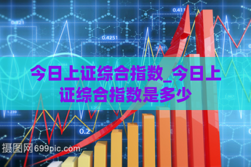 今日上证综合指数_今日上证综合指数是多少