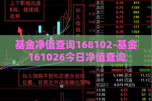 基金净值查询168102-基金161026今日净值查询