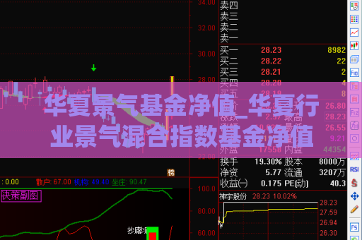 华夏景气基金净值_华夏行业景气混合指数基金净值  第1张