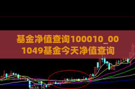 基金净值查询100010_001049基金今天净值查询