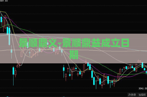 景顺鼎义-景顺鼎益成立日期