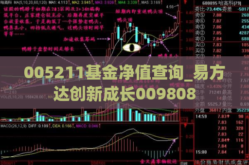 005211基金净值查询_易方达创新成长009808