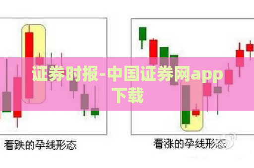 证券时报-中国证券网app下载  第1张