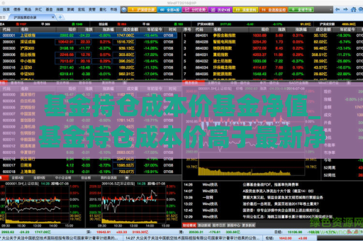 基金持仓成本价基金净值_基金持仓成本价高于最新净值影响收益吗  第1张