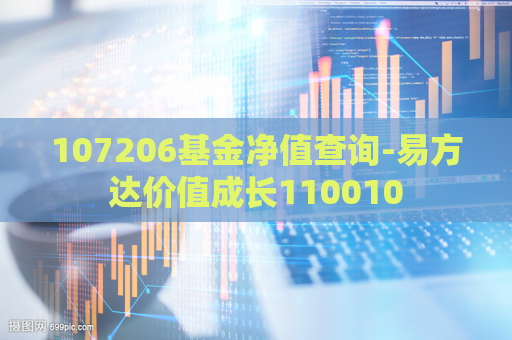 107206基金净值查询-易方达价值成长110010  第1张