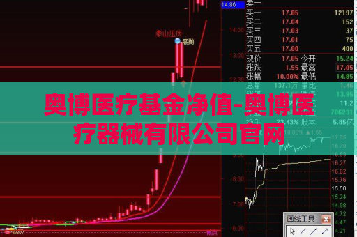 奥博医疗基金净值-奥博医疗器械有限公司官网  第1张