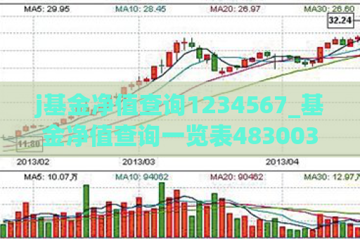 j基金净值查询1234567_基金净值查询一览表483003  第1张