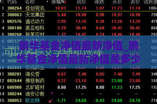 鹏华基金净值最新净值_鹏华基金净值最新净值是多少