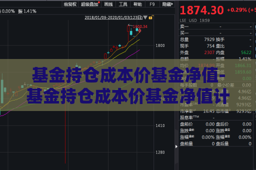 基金持仓成本价基金净值-基金持仓成本价基金净值计算公式