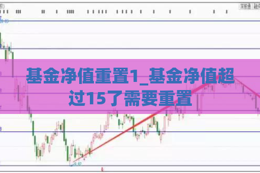 基金净值重置1_基金净值超过15了需要重置  第1张