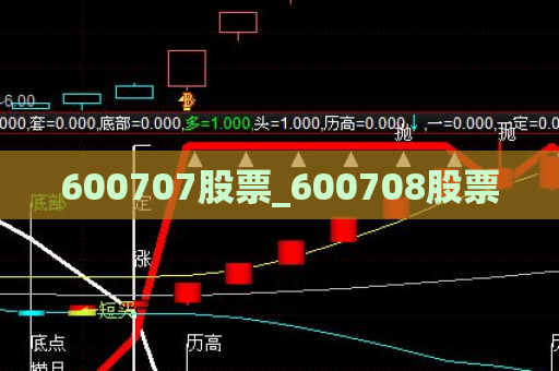 600707股票_600708股票  第1张