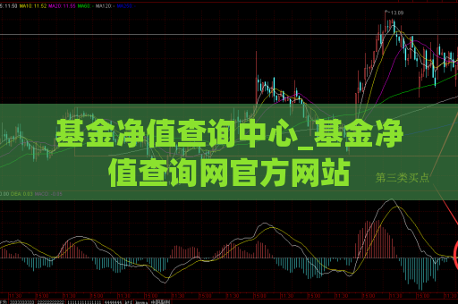 基金净值查询中心_基金净值查询网官方网站  第1张