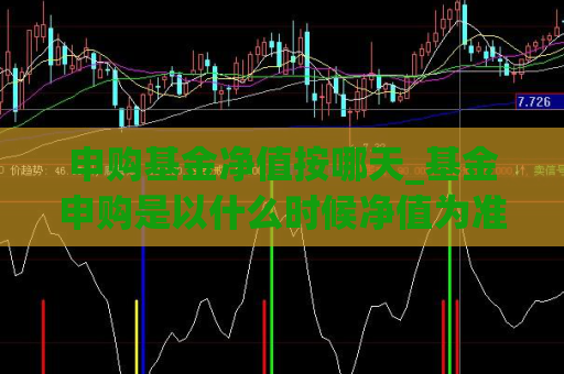 申购基金净值按哪天_基金申购是以什么时候净值为准  第1张