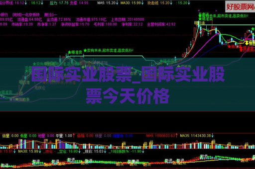 国际实业股票_国际实业股票今天价格  第1张