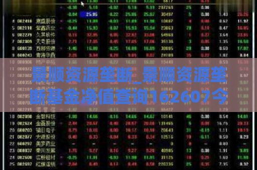 景顺资源垄断_景顺资源垄断基金净值查询162607今天净值表  第1张