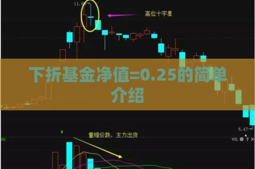 下折基金净值=0.25的简单介绍  第1张