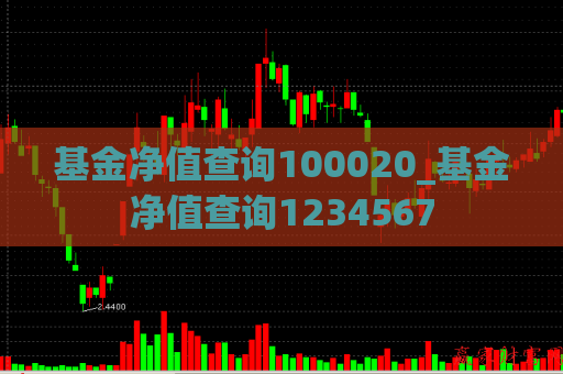 基金净值查询100020_基金净值查询1234567  第1张