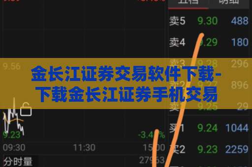 金长江证券交易软件下载-下载金长江证券手机交易  第1张