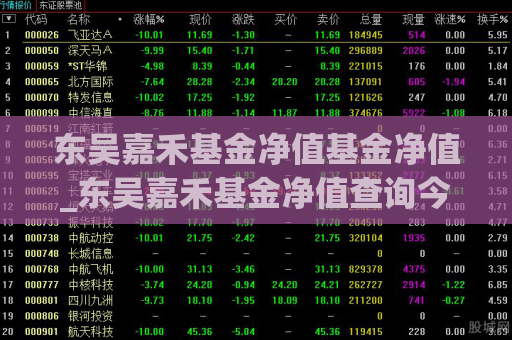 东吴嘉禾基金净值基金净值_东吴嘉禾基金净值查询今日价格  第1张