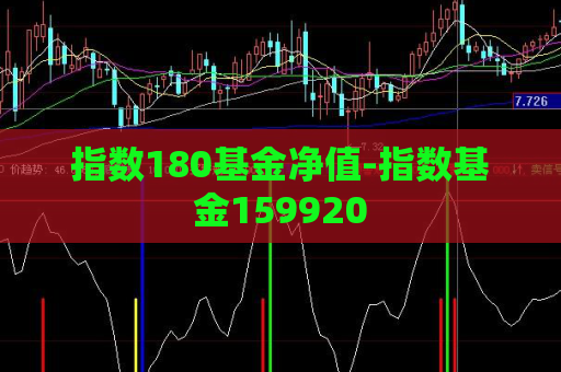 指数180基金净值-指数基金159920  第1张