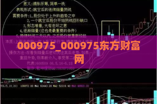 000975_000975东方财富网  第1张