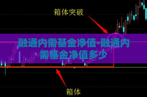 融通内需基金净值-融通内需基金净值多少