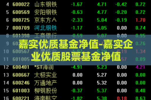 嘉实优质基金净值-嘉实企业优质股票基金净值  第1张