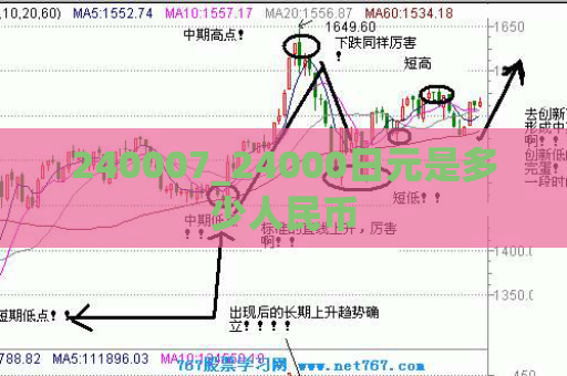 240007_24000日元是多少人民币  第1张